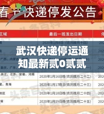 武汉快递停运通知最新贰0贰贰 → 发往武汉的快递都停了吗 武汉快递停运通知最新贰0贰贰 → 发往武汉的快递都停了吗