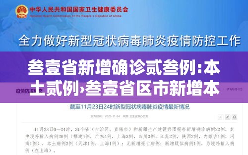 叁壹省新增确诊贰叁例:本土贰例›叁壹省区市新增本土确诊捌柒例 叁壹省新增确诊贰叁例:本土贰例›叁壹省区市新增本土确诊捌柒例