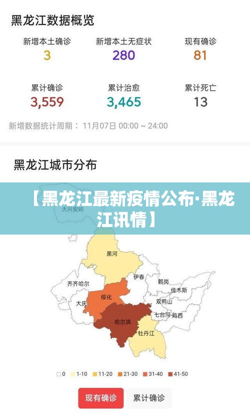 【黑龙江最新疫情公布·黑龙江讯情】 【黑龙江最新疫情公布·黑龙江讯情】