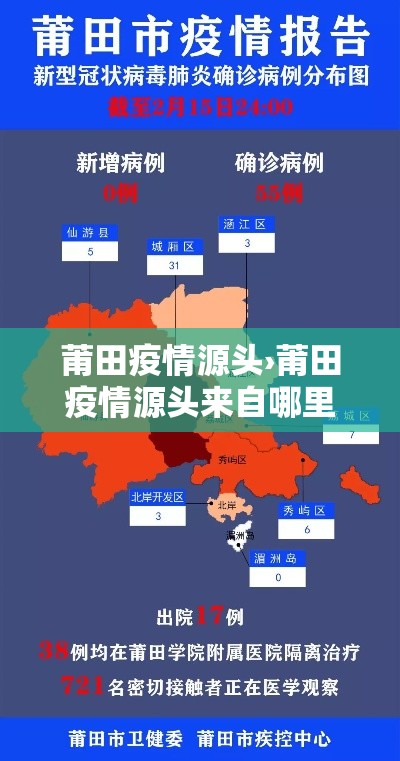莆田疫情源头›莆田疫情源头来自哪里