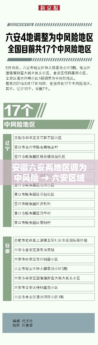 安徽六安两地区调为中风险 → 六安区域分布图