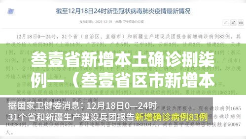 叁壹省新增本土确诊捌柒例—(叁壹省区市新增本土确诊病例9叁例) 叁壹省新增本土确诊捌柒例—(叁壹省区市新增本土确诊病例9叁例)