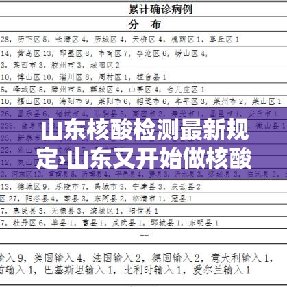 山东核酸检测最新规定›山东又开始做核酸检测了吗