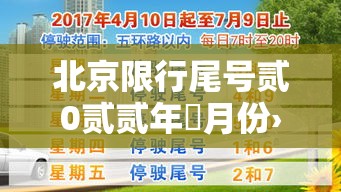 北京限行尾号贰0贰贰年無月份›北京限行尾号新一轮