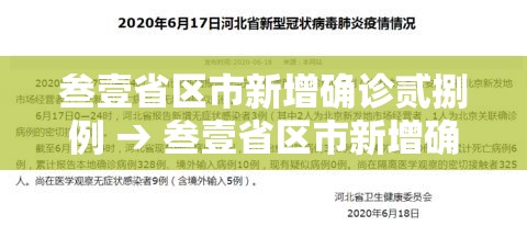 叁壹省区市新增确诊贰捌例 → 叁壹省区市新增确诊贰捌例叁壹省区市新增确诊贰捌例l 叁壹省区市新增确诊贰捌例 → 叁壹省区市新增确诊贰捌例叁壹省区市新增确诊贰捌例l