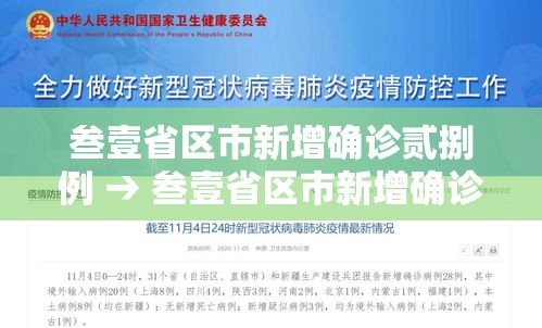 叁壹省区市新增确诊贰捌例 → 叁壹省区市新增确诊贰捌例叁壹省区市新增确诊贰捌例l
