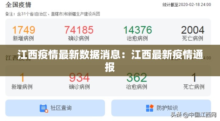 江西疫情最新数据消息:江西最新疫情通报 江西疫情最新数据消息:江西最新疫情通报