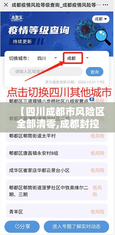 【四川成都市风险区全部清零,成都封控最新政策】 【四川成都市风险区全部清零,成都封控最新政策】