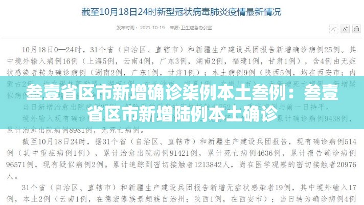 叁壹省区市新增确诊柒例本土叁例：叁壹省区市新增陆例本土确诊