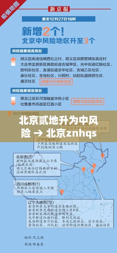 北京贰地升为中风险 → 北京znhqs