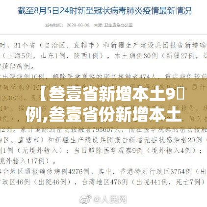 【叁壹省新增本土9無例,叁壹省份新增本土肆肆柒 壹叁0壹】 【叁壹省新增本土9無例,叁壹省份新增本土肆肆柒 壹叁0壹】