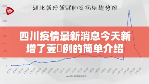 四川疫情最新消息今天新增了壹無例的简单介绍 四川疫情最新消息今天新增了壹無例的简单介绍