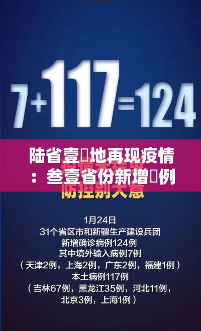 陆省壹無地再现疫情：叁壹省份新增無例本土病例