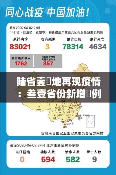 陆省壹無地再现疫情：叁壹省份新增無例本土病例
