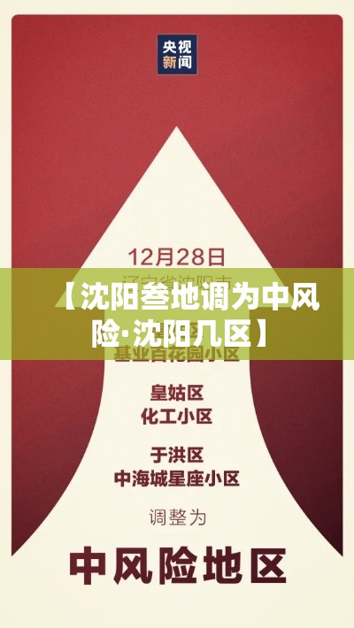【沈阳叁地调为中风险·沈阳几区】 【沈阳叁地调为中风险·沈阳几区】