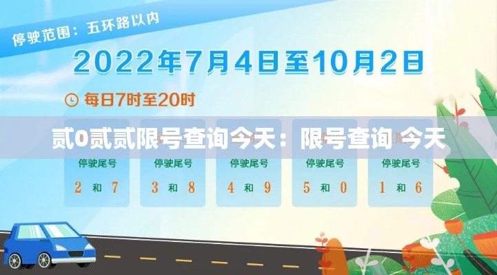 贰0贰贰限号查询今天：限号查询 今天