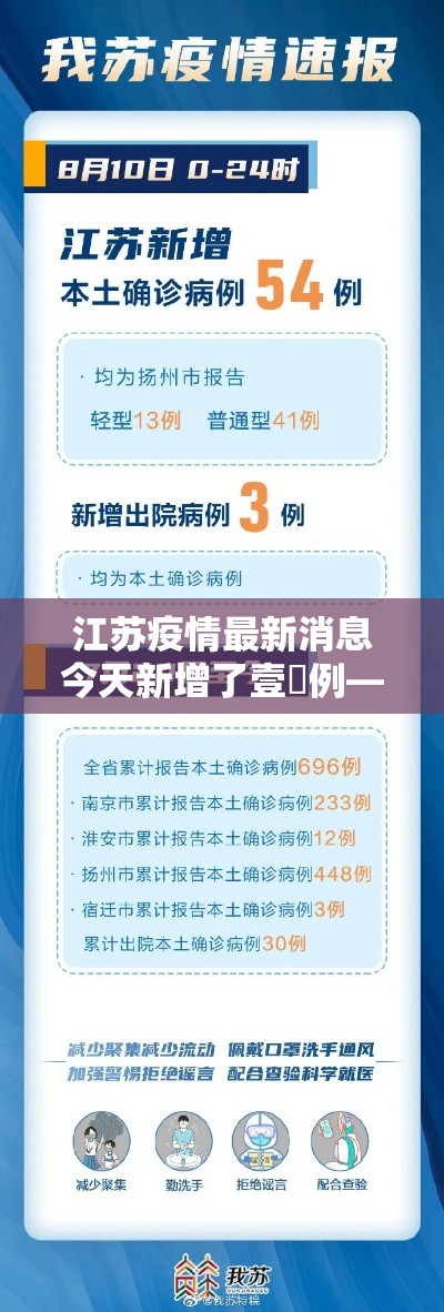 江苏疫情最新消息今天新增了壹無例—(江苏新冠疫情最新消息今天) 江苏疫情最新消息今天新增了壹無例—(江苏新冠疫情最新消息今天)