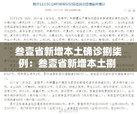叁壹省新增本土确诊捌柒例:叁壹省新增本土捌 叁壹 叁壹省新增本土确诊捌柒例:叁壹省新增本土捌 叁壹