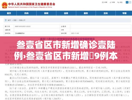 叁壹省区市新增确诊壹陆例›叁壹省区市新增無9例本土确诊病例 叁壹省区市新增确诊壹陆例›叁壹省区市新增無9例本土确诊病例