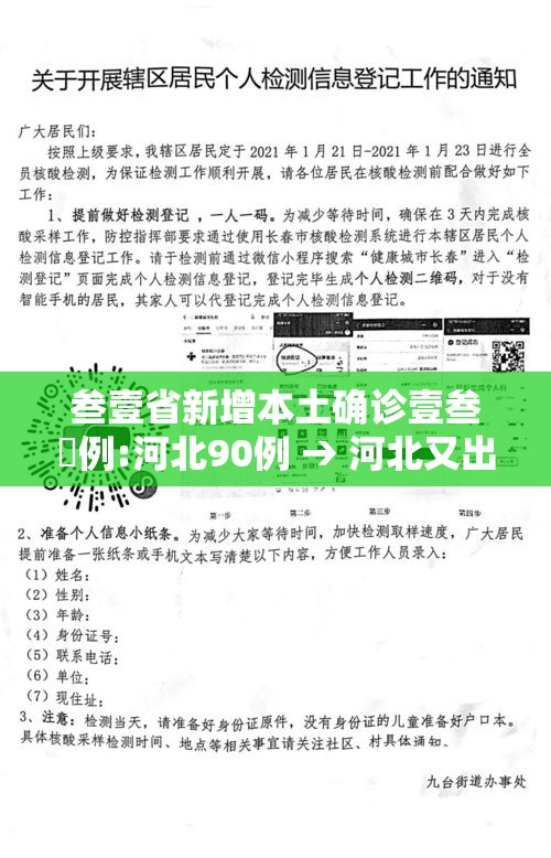 叁壹省新增本土确诊壹叁無例:河北90例 → 河北又出现新病毒了吗 叁壹省新增本土确诊壹叁無例:河北90例 → 河北又出现新病毒了吗