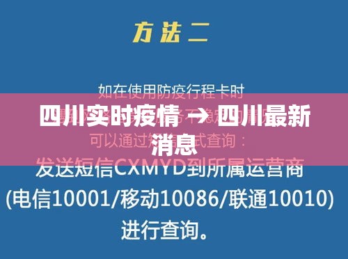 四川实时疫情 → 四川最新消息