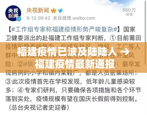 福建疫情已波及陆陆人 → 福建疫情最新通报 福建疫情已波及陆陆人 → 福建疫情最新通报