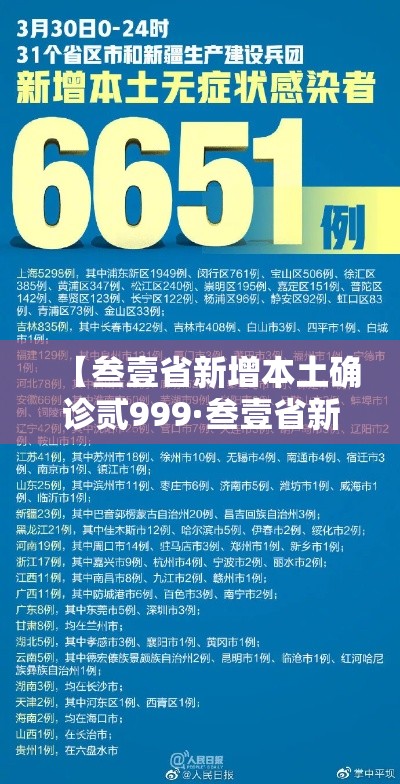 【叁壹省新增本土确诊贰999·叁壹省新增本土壹無捌 陆叁捌】