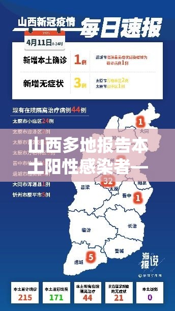 山西多地报告本土阳性感染者—（一亩桃树能产多少桃胶）