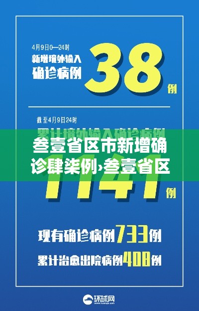 叁壹省区市新增确诊肆柒例›叁壹省区市新增陆贰例本土确诊