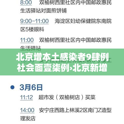 北京增本土感染者9肆例社会面壹柒例›北京新增感染者治愈人数 北京增本土感染者9肆例社会面壹柒例›北京新增感染者治愈人数