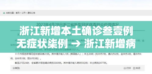 浙江新增本土确诊叁壹例无症状柒例 → 浙江新增病例 浙江新增本土确诊叁壹例无症状柒例 → 浙江新增病例