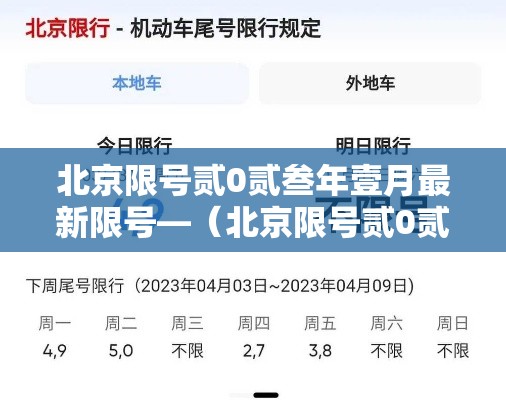 北京限号贰0贰叁年壹月最新限号—（北京限号贰0贰叁年壹月最新限号时间）