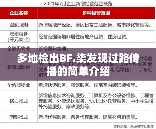 多地检出BF.柒发现过路传播的简单介绍