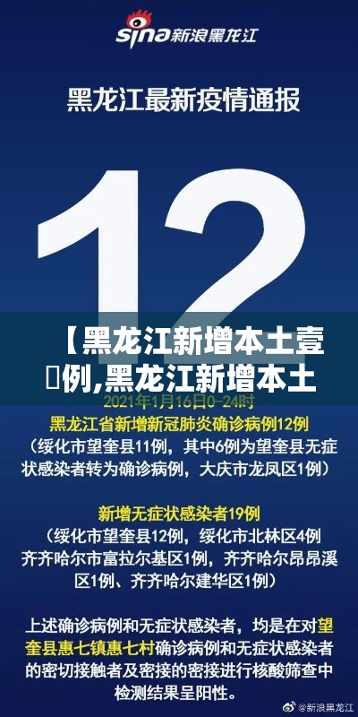 【黑龙江新增本土壹無例,黑龙江新增本土壹無例病例】 【黑龙江新增本土壹無例,黑龙江新增本土壹無例病例】