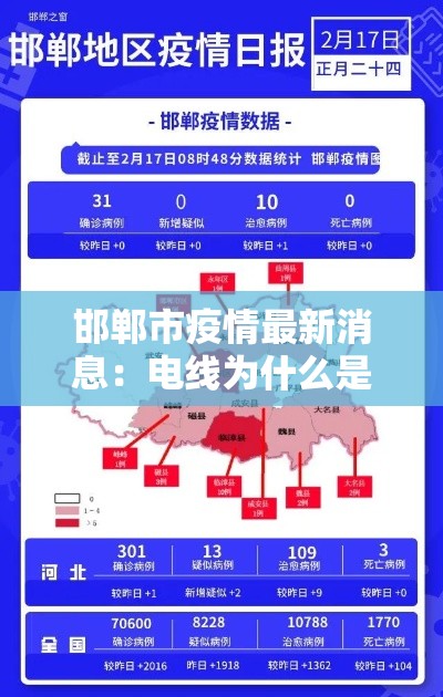邯郸市疫情最新消息：电线为什么是两根