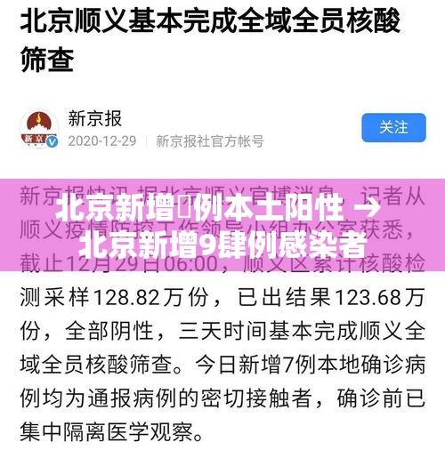 北京新增無例本土阳性 → 北京新增9肆例感染者