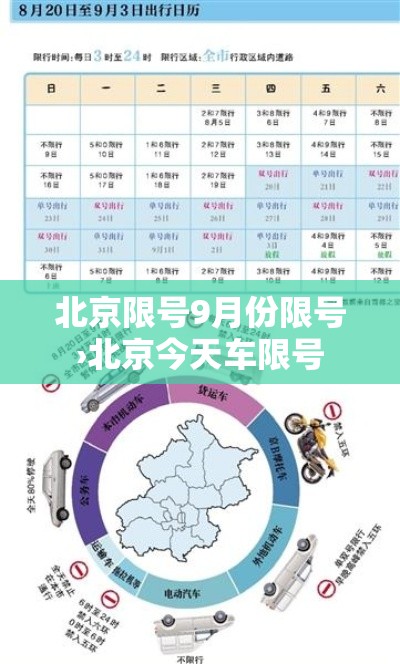 北京限号9月份限号›北京今天车限号 北京限号9月份限号›北京今天车限号