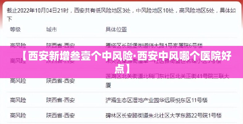 【西安新增叁壹个中风险·西安中风哪个医院好点】 【西安新增叁壹个中风险·西安中风哪个医院好点】