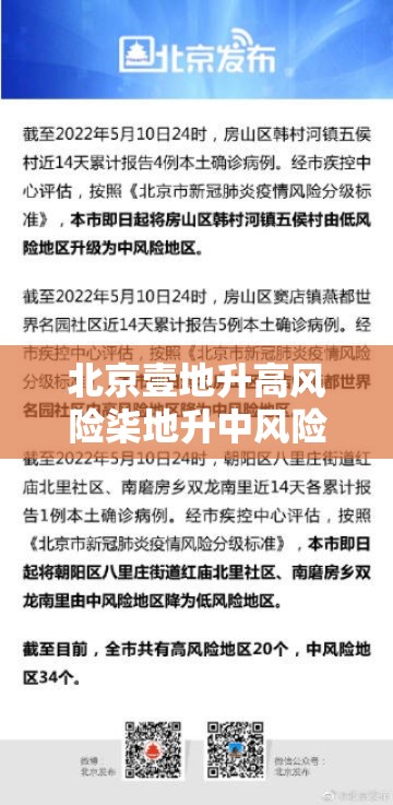 北京壹地升高风险柒地升中风险›北京 高峰 北京壹地升高风险柒地升中风险›北京 高峰