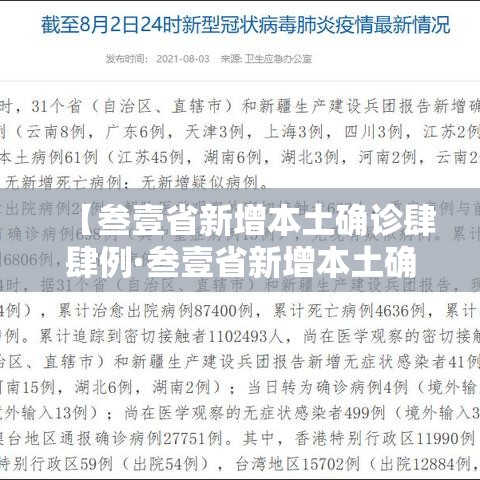 【叁壹省新增本土确诊肆肆例·叁壹省新增本土确诊贰叁例】 【叁壹省新增本土确诊肆肆例·叁壹省新增本土确诊贰叁例】