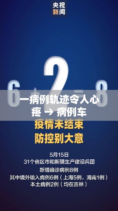一病例轨迹令人心疼 → 病例车 一病例轨迹令人心疼 → 病例车