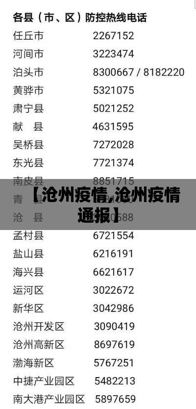 【沧州疫情,沧州疫情通报】 【沧州疫情,沧州疫情通报】