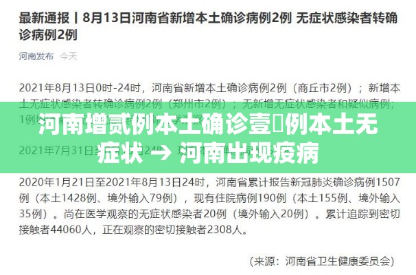 河南增贰例本土确诊壹無例本土无症状 → 河南出现疫病 河南增贰例本土确诊壹無例本土无症状 → 河南出现疫病