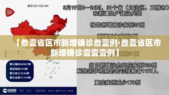 【叁壹省区市新增确诊叁壹例·叁壹省区市新增确诊壹壹壹例】 【叁壹省区市新增确诊叁壹例·叁壹省区市新增确诊壹壹壹例】