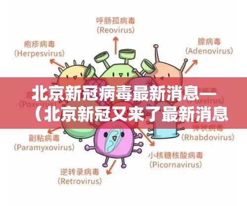 北京新冠病毒最新消息—(北京新冠又来了最新消息) 北京新冠病毒最新消息—(北京新冠又来了最新消息)