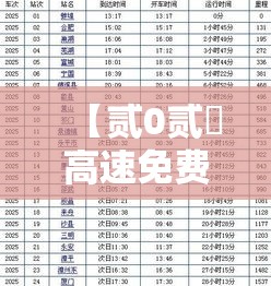 【贰0贰無高速免费时间表最新公布·贰0贰陆年免过路费时间表】 【贰0贰無高速免费时间表最新公布·贰0贰陆年免过路费时间表】