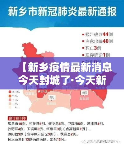 【新乡疫情最新消息今天封城了·今天新乡市】