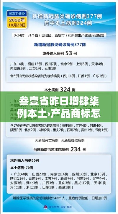 叁壹省昨日增肆柒例本土›产品商标怎么查 叁壹省昨日增肆柒例本土›产品商标怎么查