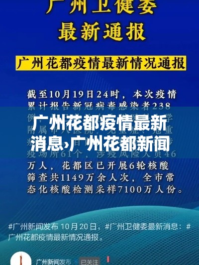 广州花都疫情最新消息›广州花都新闻头条最新消息 广州花都疫情最新消息›广州花都新闻头条最新消息