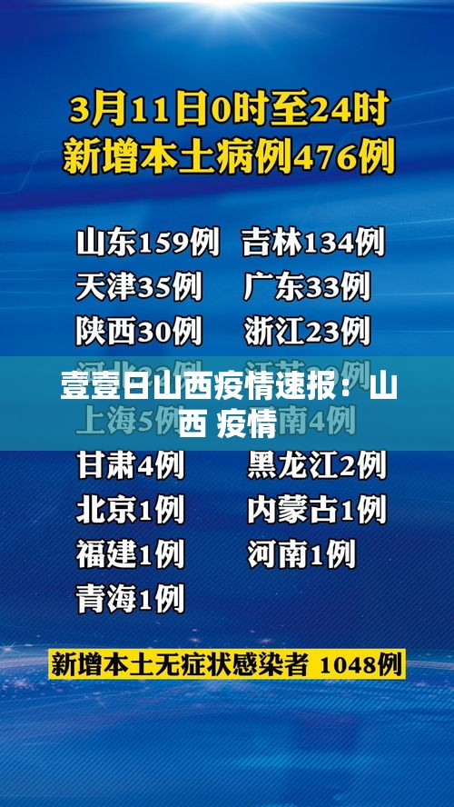 壹壹日山西疫情速报:山西 疫情 壹壹日山西疫情速报:山西 疫情